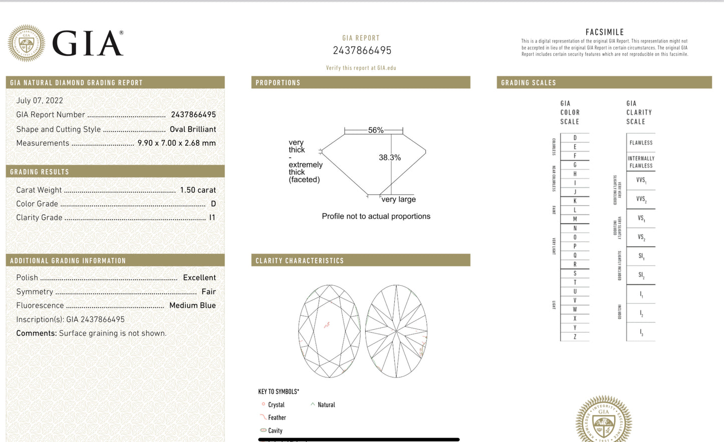 GIA 1.50ct Diamond Solitaire in Georgian Inspired 18k Gold Mount