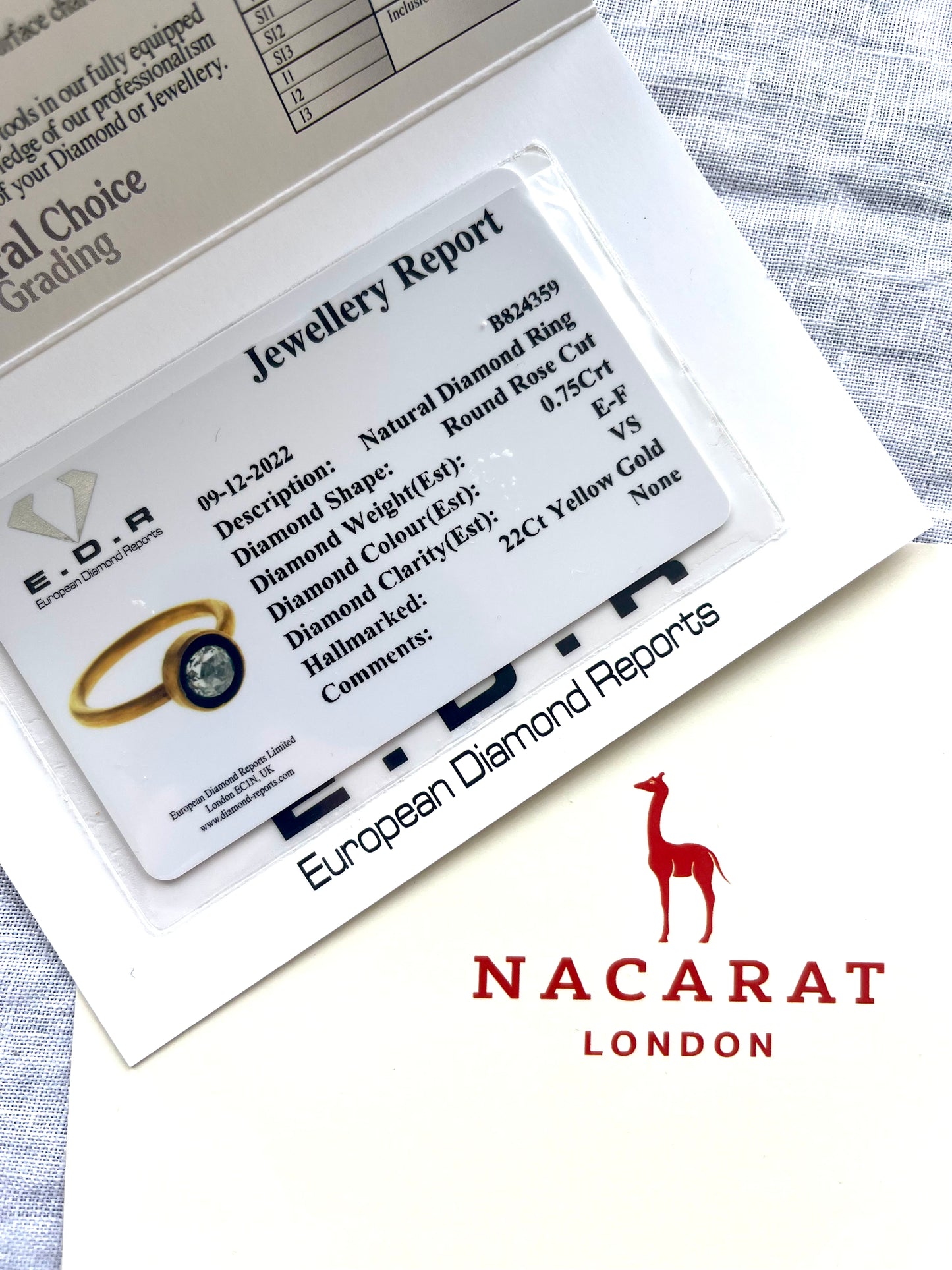 Estate 22k Gold Rose cut Diamond & Enamel Solitaire Engagement Ring